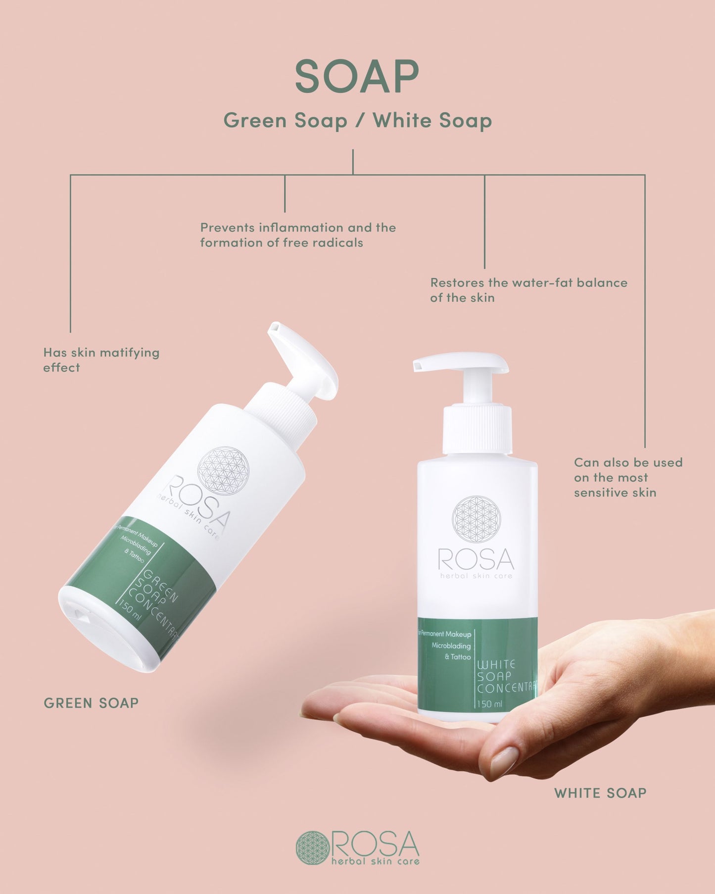 Green soap Concetrate 150 ml